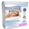 Basic mattress protector range. Prices from